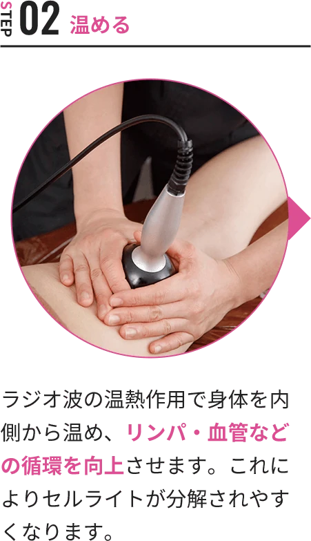STEP02 温める